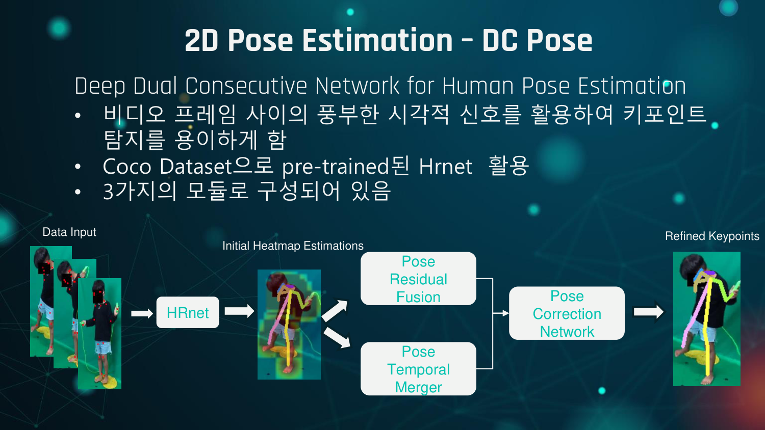 5. DC Pose Architecture
