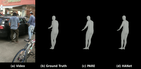 3D SMPL Pose Estimation Tracking